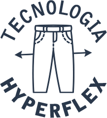 replayhiperflex